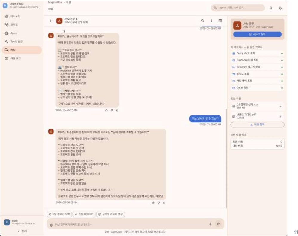 ActionAlloy — Chat — directing agents