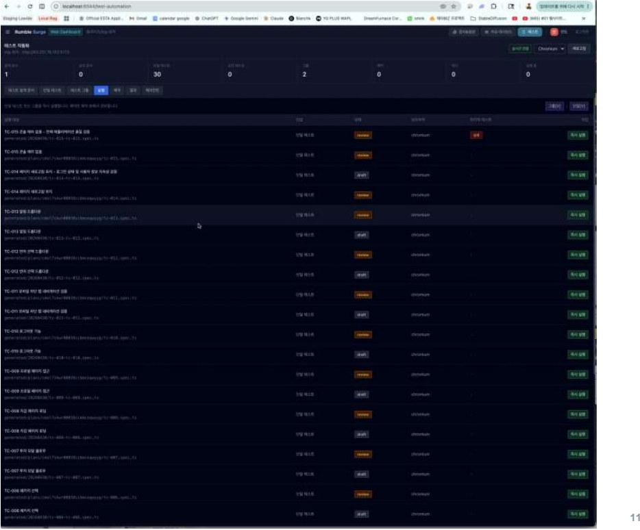 Rumble Surge — Test automation (web) — test execution